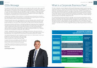 Page 3: Corporate Business Plan - kwinana.wa.gov.au